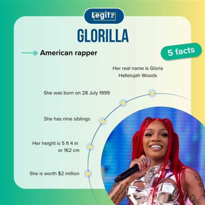 Unveiling Glorilla's Net Worth In FNF: A Journey Of Discovery